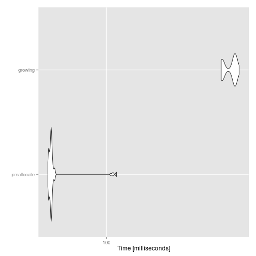 plot of chunk unnamed-chunk-12