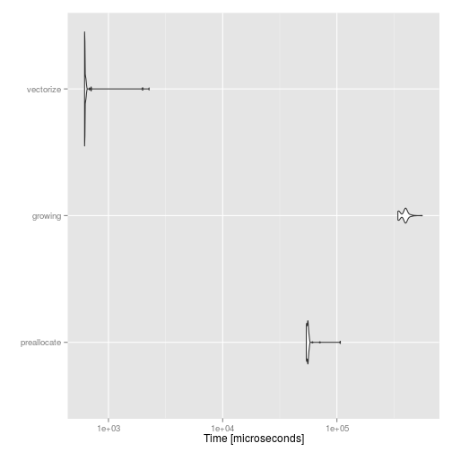 plot of chunk unnamed-chunk-13