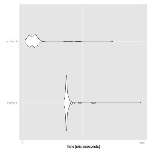 plot of chunk unnamed-chunk-4