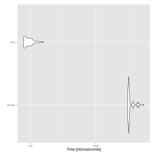 plot of chunk unnamed-chunk-5