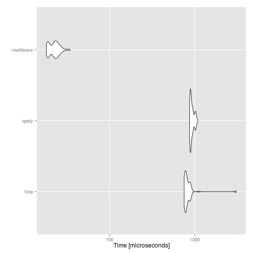 plot of chunk unnamed-chunk-6