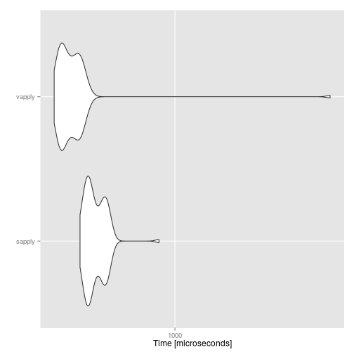 plot of chunk unnamed-chunk-9