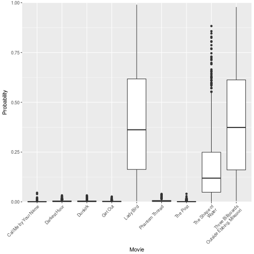 plot of chunk unnamed-chunk-6