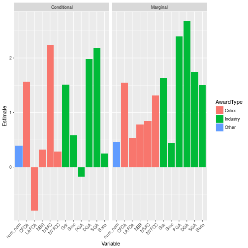 plot of chunk unnamed-chunk-7